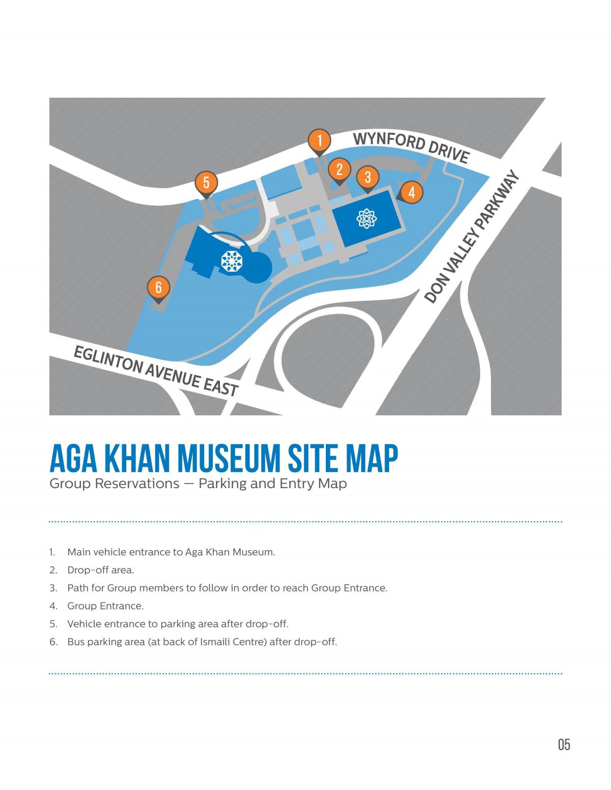 Mapa de Aga Khan museo