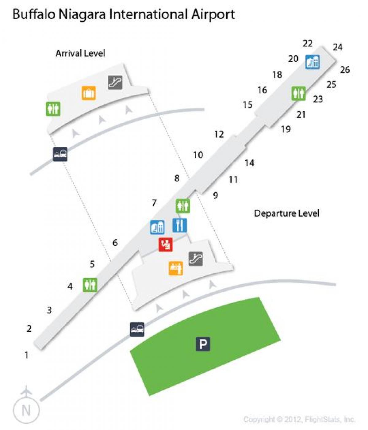 Mapa de Búfalo Niagara aeroporto de saída nivel