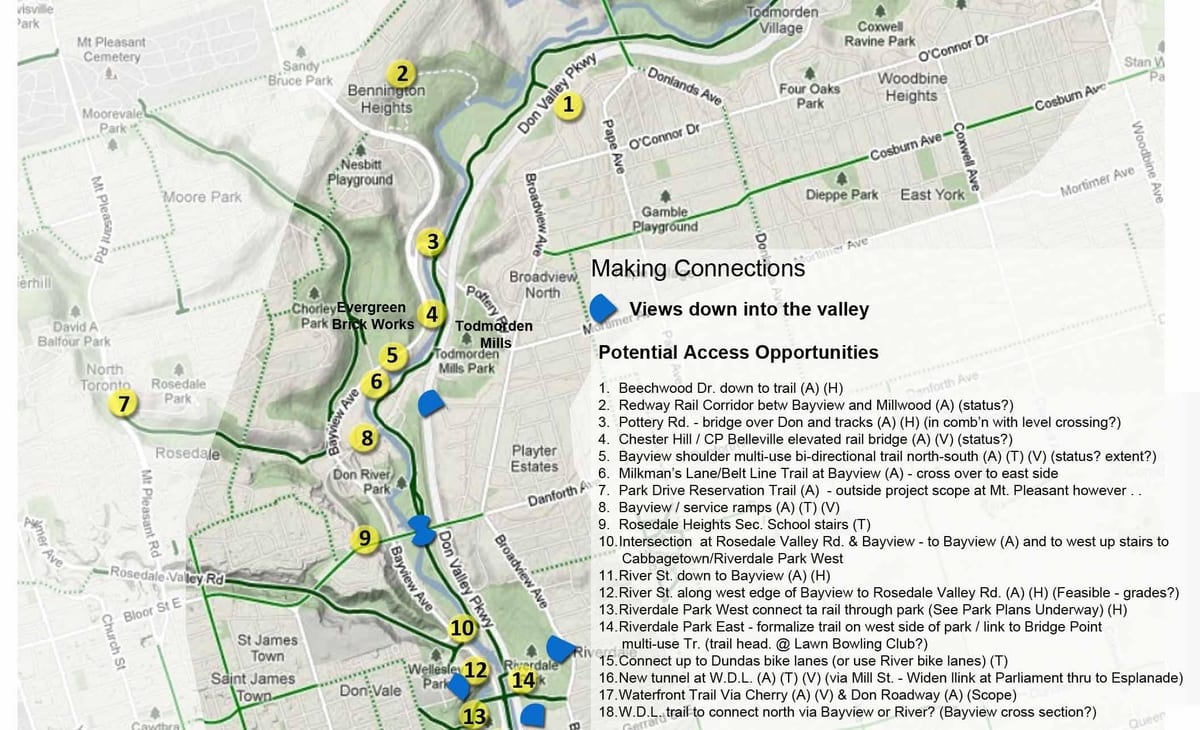 Mapa de Don río Toronto