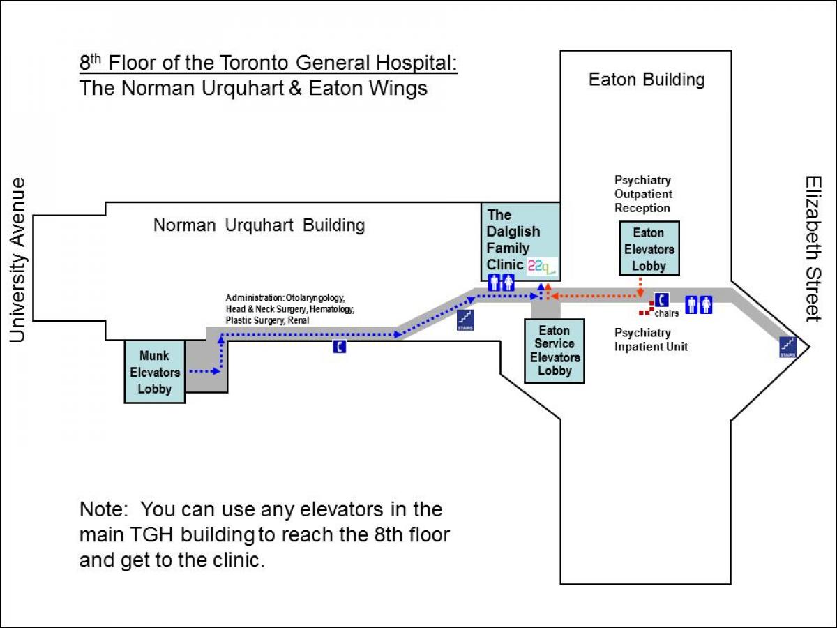 Mapa do Hospital Xeral 8 º andar Toronto