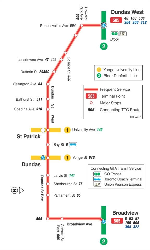 Mapa da liña de tranvía 505 Dundas