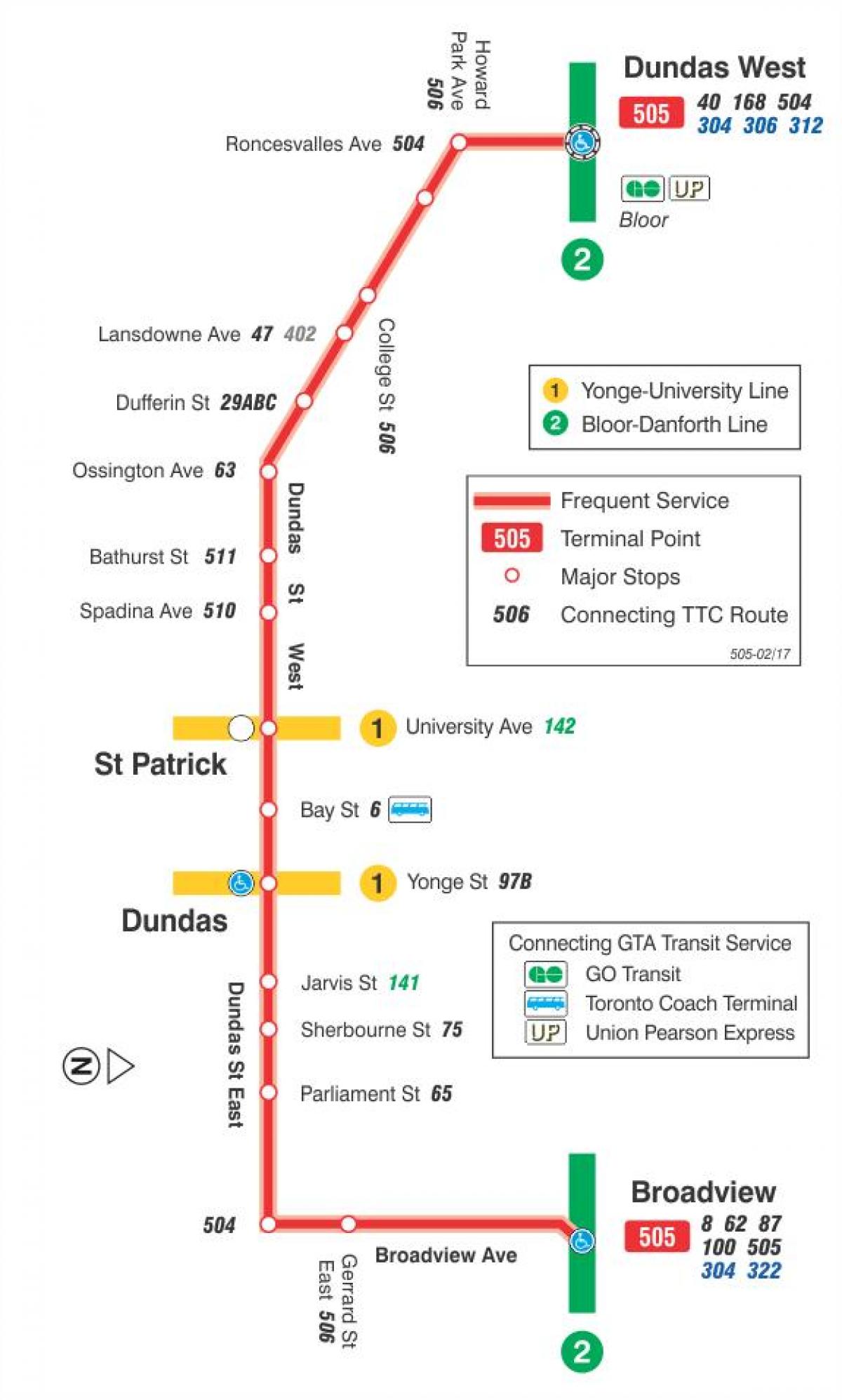 Mapa da liña de tranvía 505 Dundas