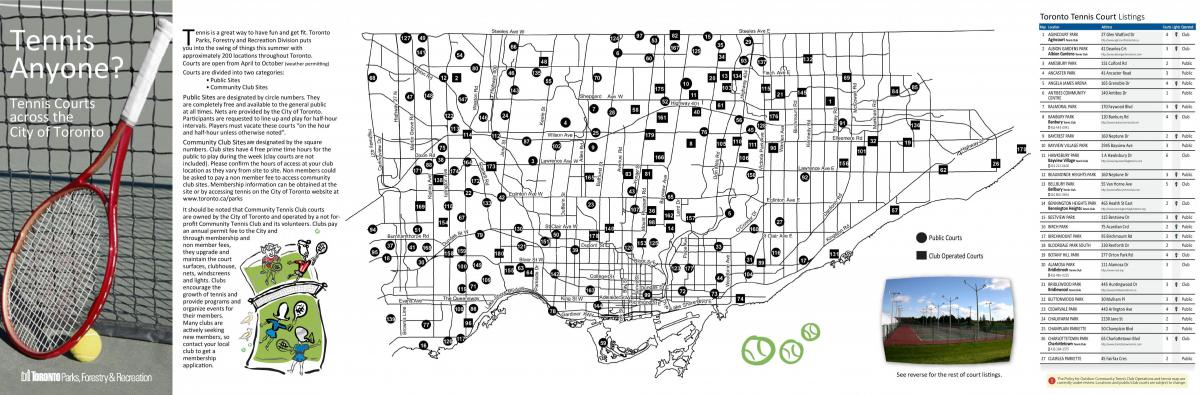 Mapa de pistas de Tenis Toronto