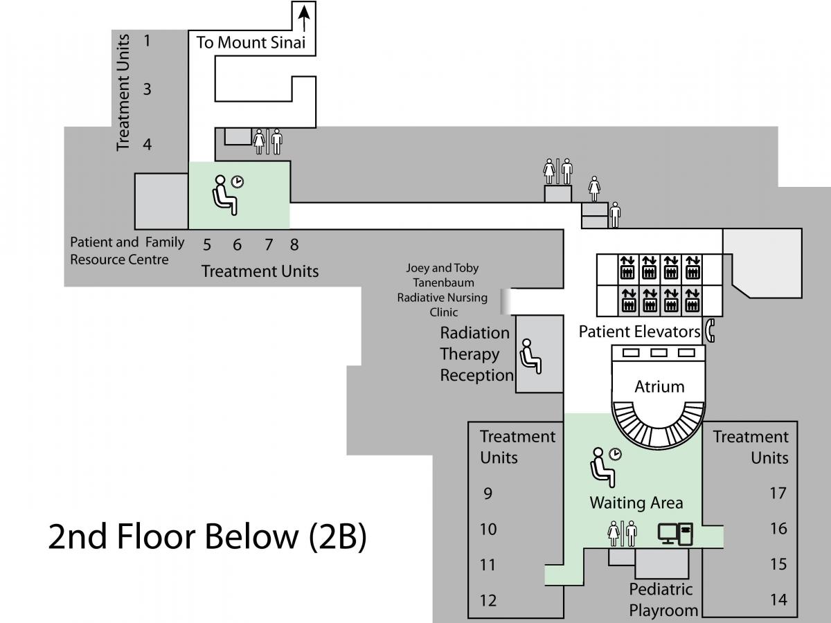 Mapa de Princesa Margaret Cancro Centro de Toronto, 2º piso de Abaixo (B2)