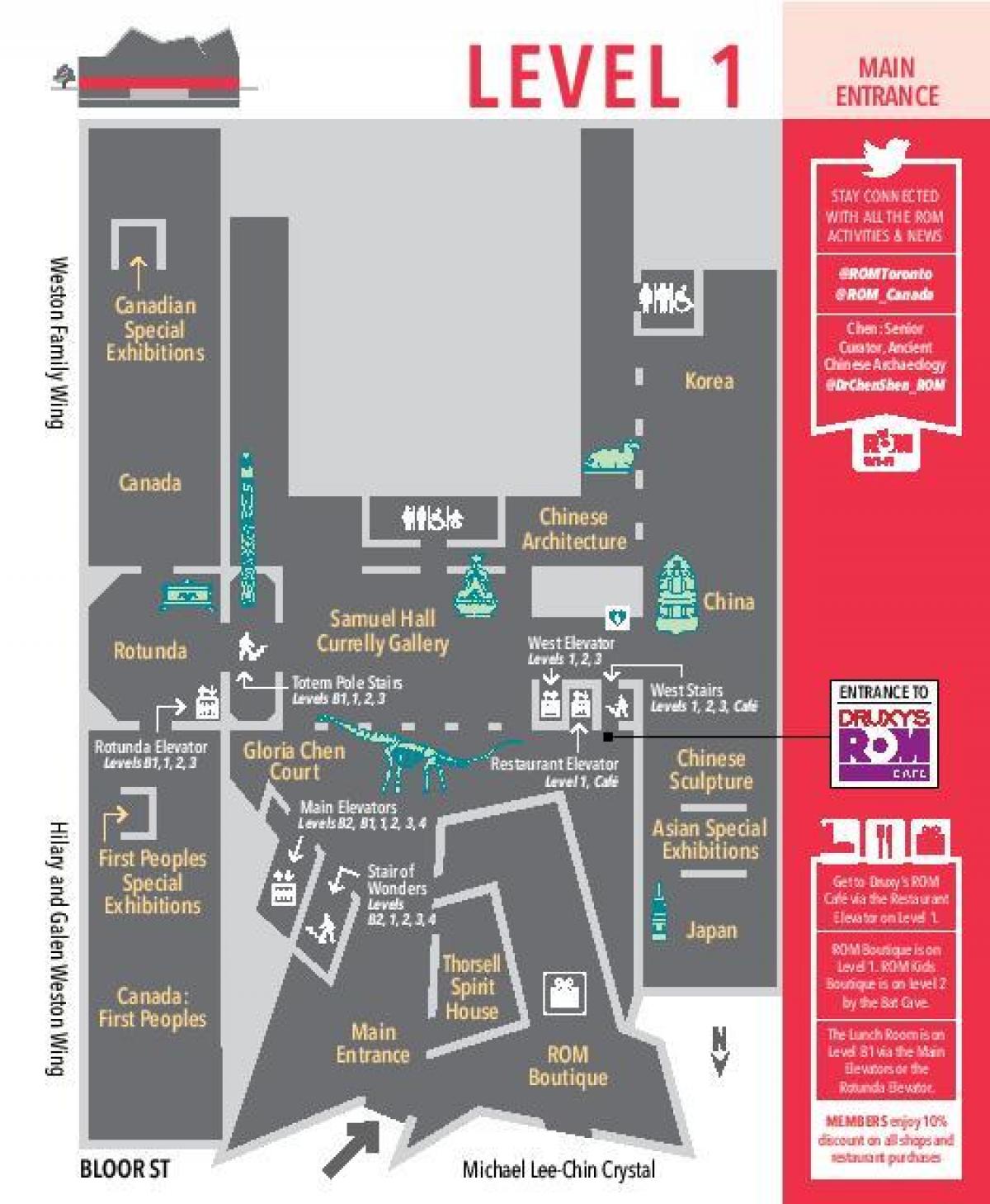 Mapa de Royal Ontario Museum nivel 1
