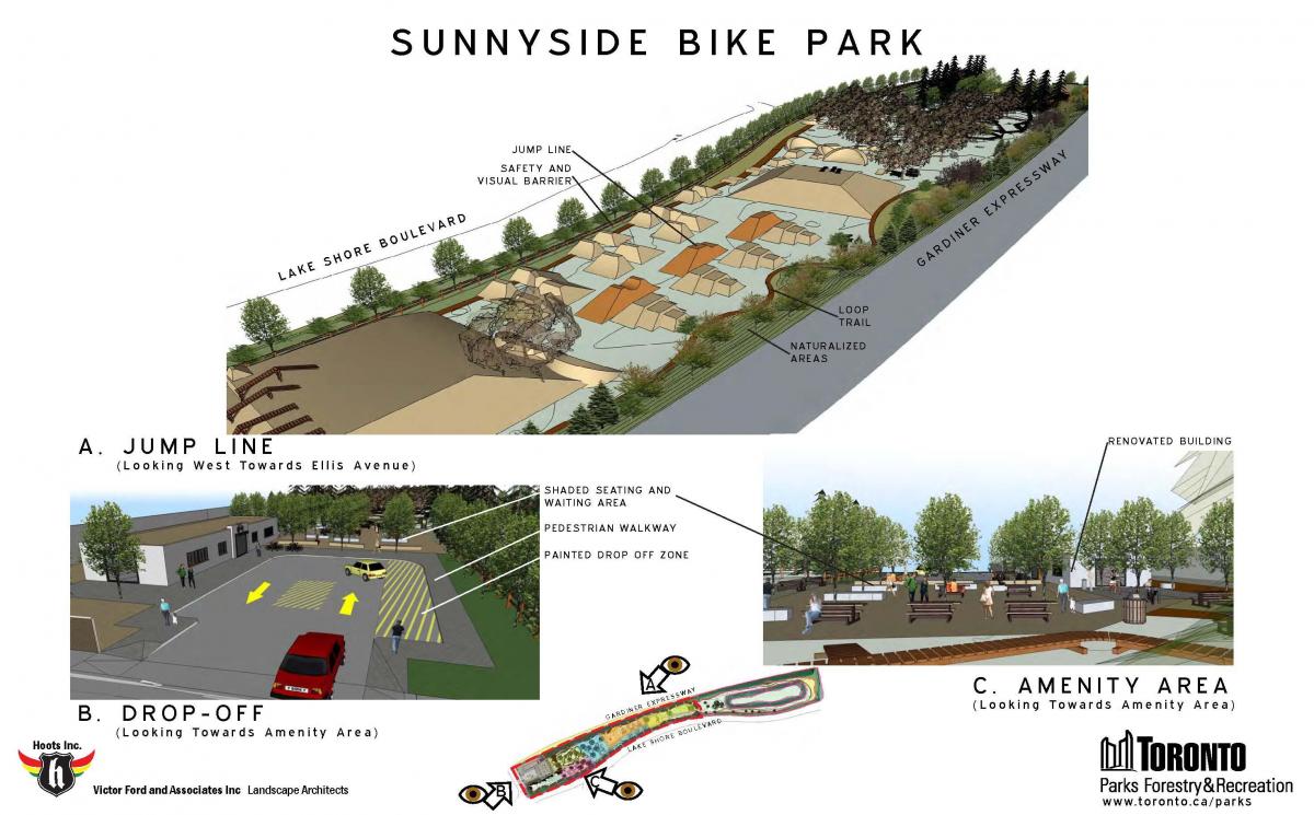 Mapa de Sunnyside bicicleta parque Toronto salto de liña