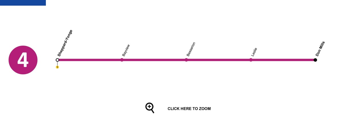 Mapa de Toronto liña de metro 4 Sheppard