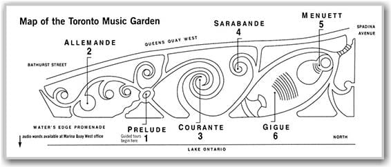 Mapa de Toronto Música Xardín