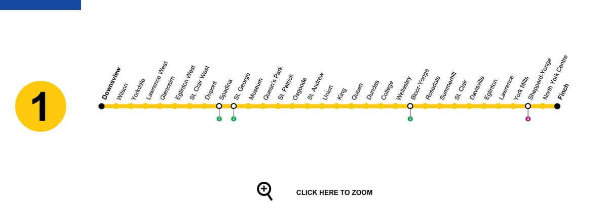 Mapa de Toronto metro liña 1 Yonge-Universidade
