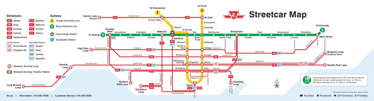 Mapa de Toronto tranvía