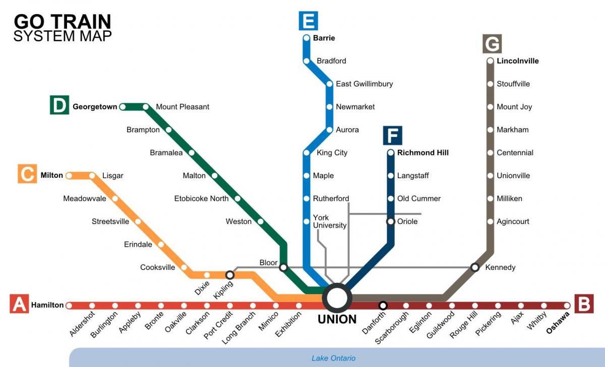 Mapa de Toronto trens Ir Tránsito