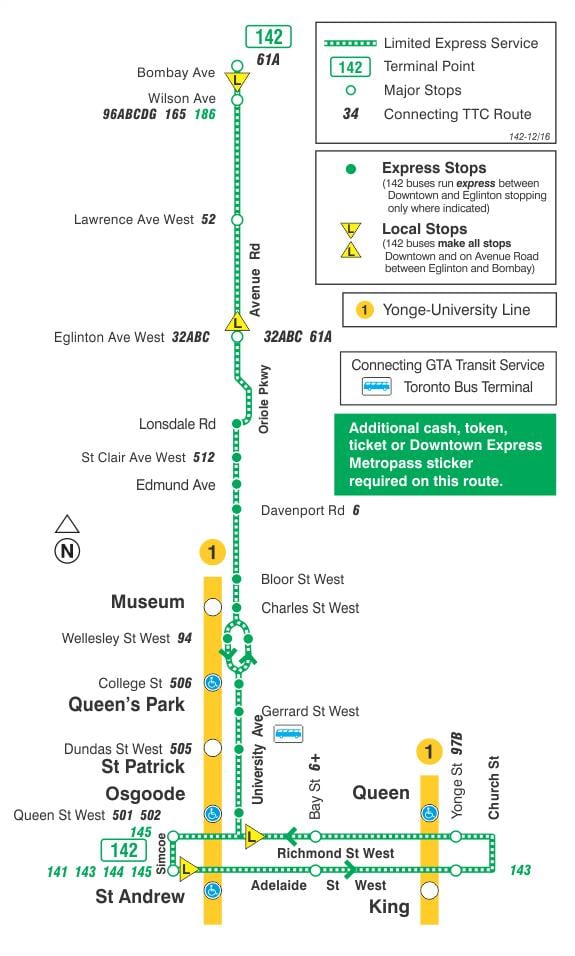 Mapa de TTC 142 Centro / Avenida Rd Expresar ruta de autobús Toronto