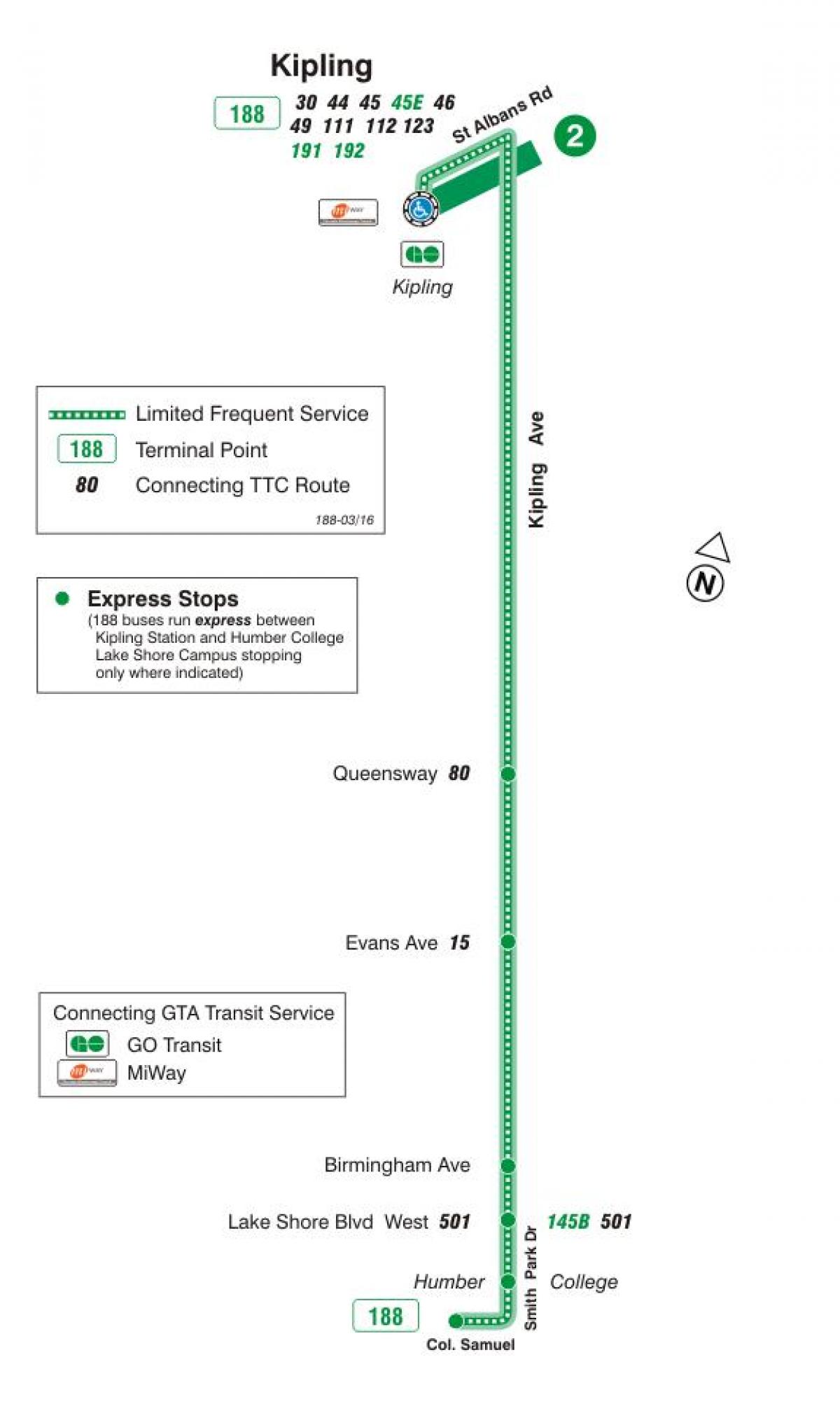 Mapa de TTC 188 Kipling Sur Foguete ruta de autobús Toronto