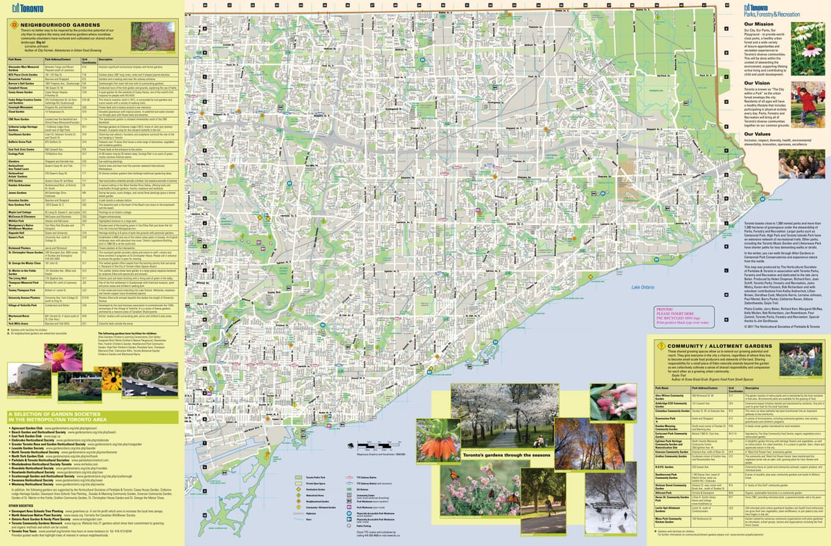 Mapa de xardíns Toronto leste