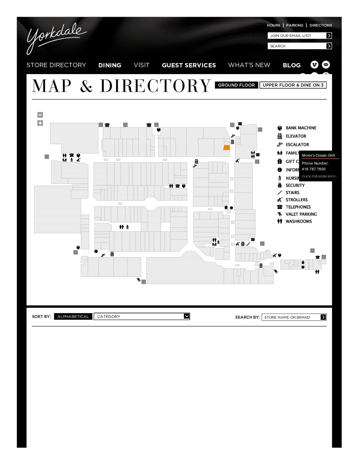 Mapa de Yorkdale Centro Comercial