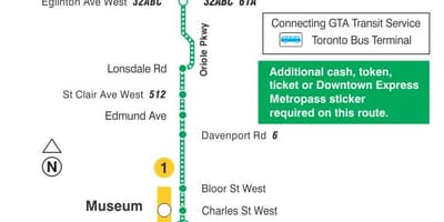 Mapa de TTC 142 Centro / Avenida Rd Expresar ruta de autobús Toronto