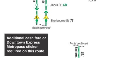 Mapa de TTC 143 Centro / Praia Expresar ruta de autobús Toronto
