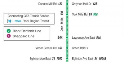 Mapa de TTC 185 Don Mills Foguete ruta de autobús Toronto
