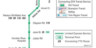 Mapa de TTC 186 Wilson Foguete ruta de autobús Toronto