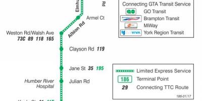 Mapa de TTC 186 Wilson Foguete ruta de autobús Toronto