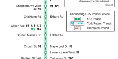 Mapa de TTC 195 Jane Foguete ruta de autobús Toronto