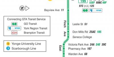 Mapa de TTC 199 Finch Foguete ruta de autobús Toronto