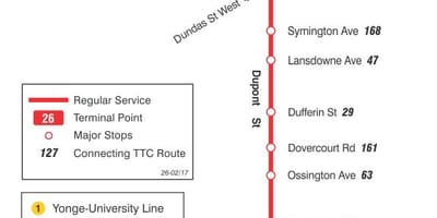 Mapa de TTC 26 de Dupont ruta de autobús Toronto
