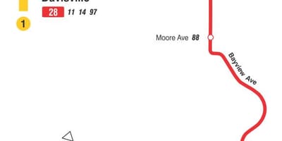 Mapa de TTC 28 Bayview Sur autobús a Toronto