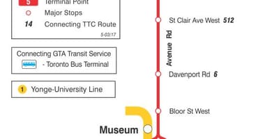 Mapa de TTC 5 Avenida Rd ruta de autobús Toronto