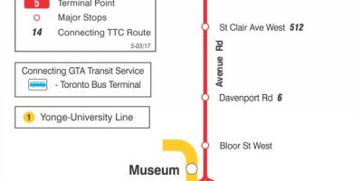 Mapa de TTC 5 Avenida Rd ruta de autobús Toronto
